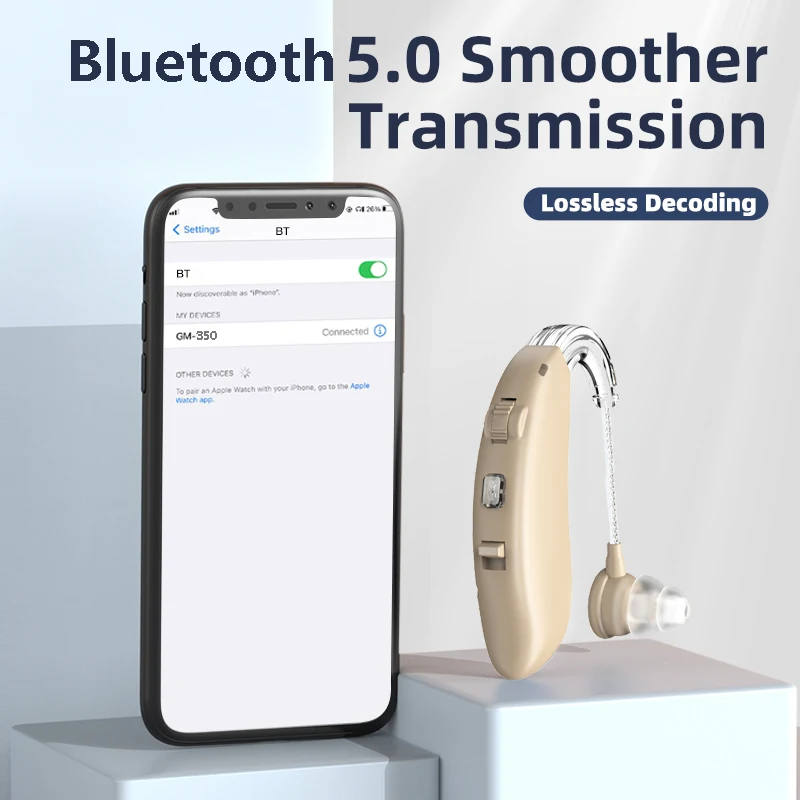 Goodmi Bluetooth He…