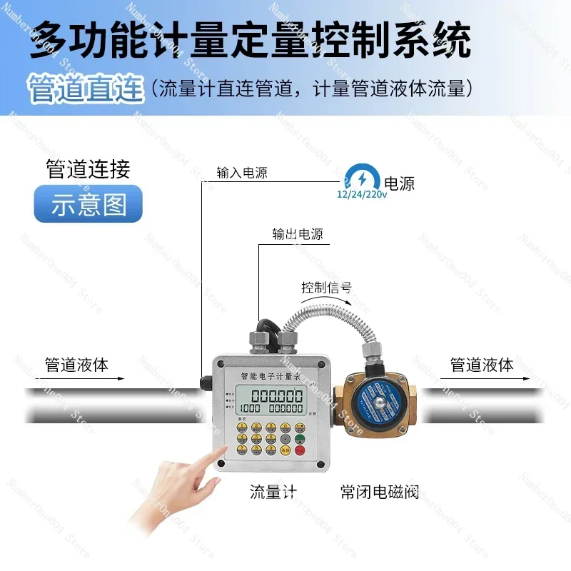 Intelligent Liquid Flow Meter Quantitative Control System Solenoid Valve Turbine Flow Meter Stainless Steel Water Oil Chemical