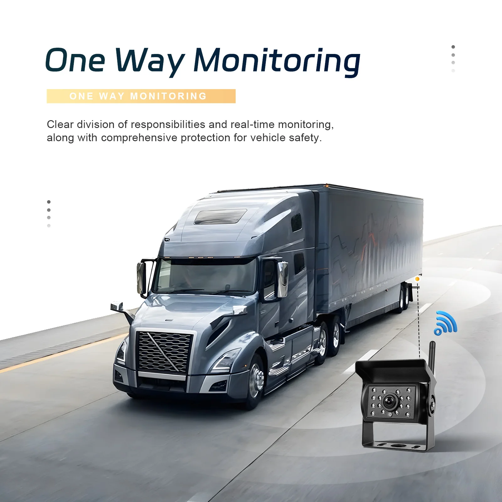 Podofo 7" Auto-IPS-Bildschirmmonitor, kabellose Rückfahrkamera, wasserdicht, für LKW/Bus/Wohnmobil