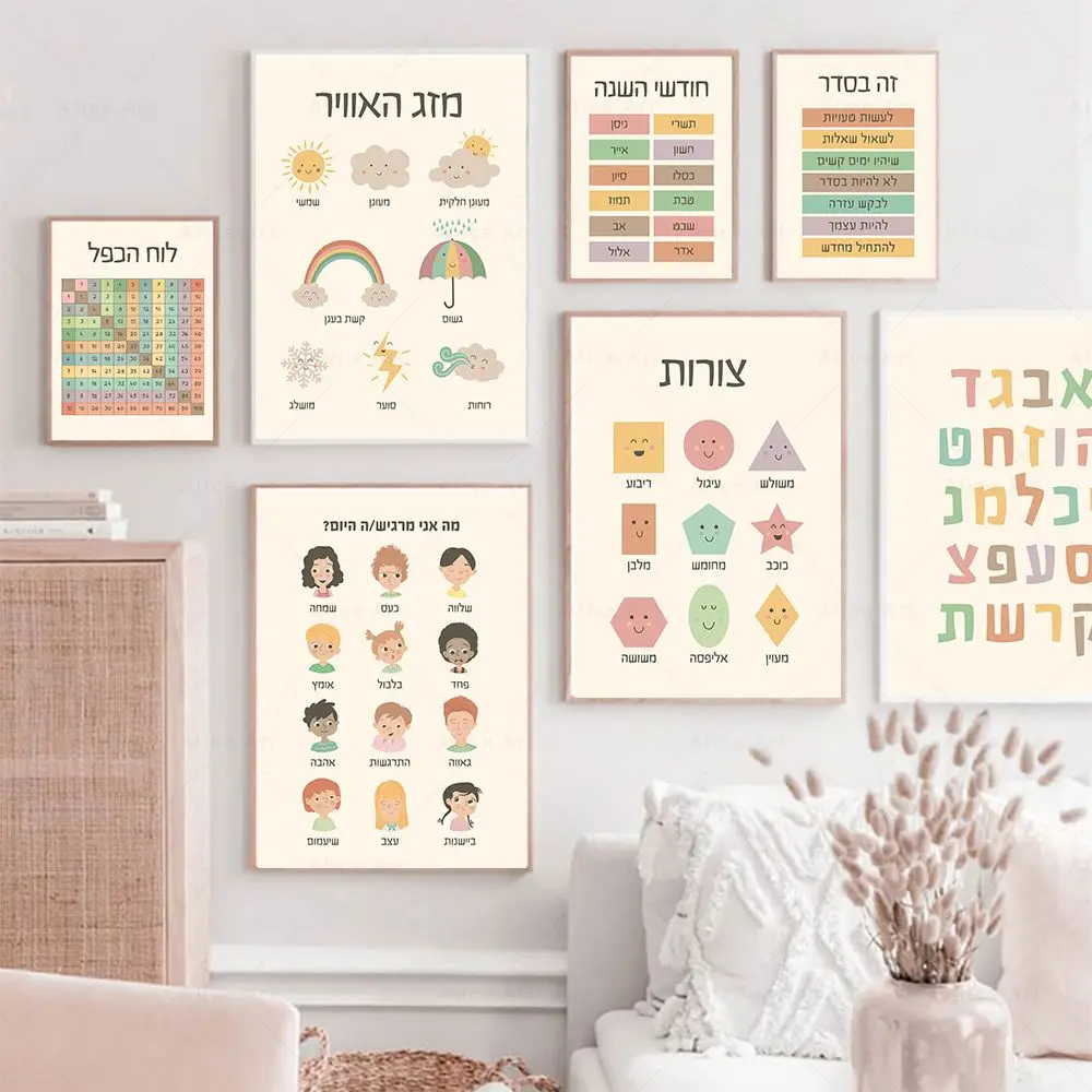Hebräische Buchstaben Alphabet Jüdische Zahlen Tag Zeit Wandkunst Leinwand Malerei Boho Poster und Drucke Wandbilder Kinderzimmer Dekoration