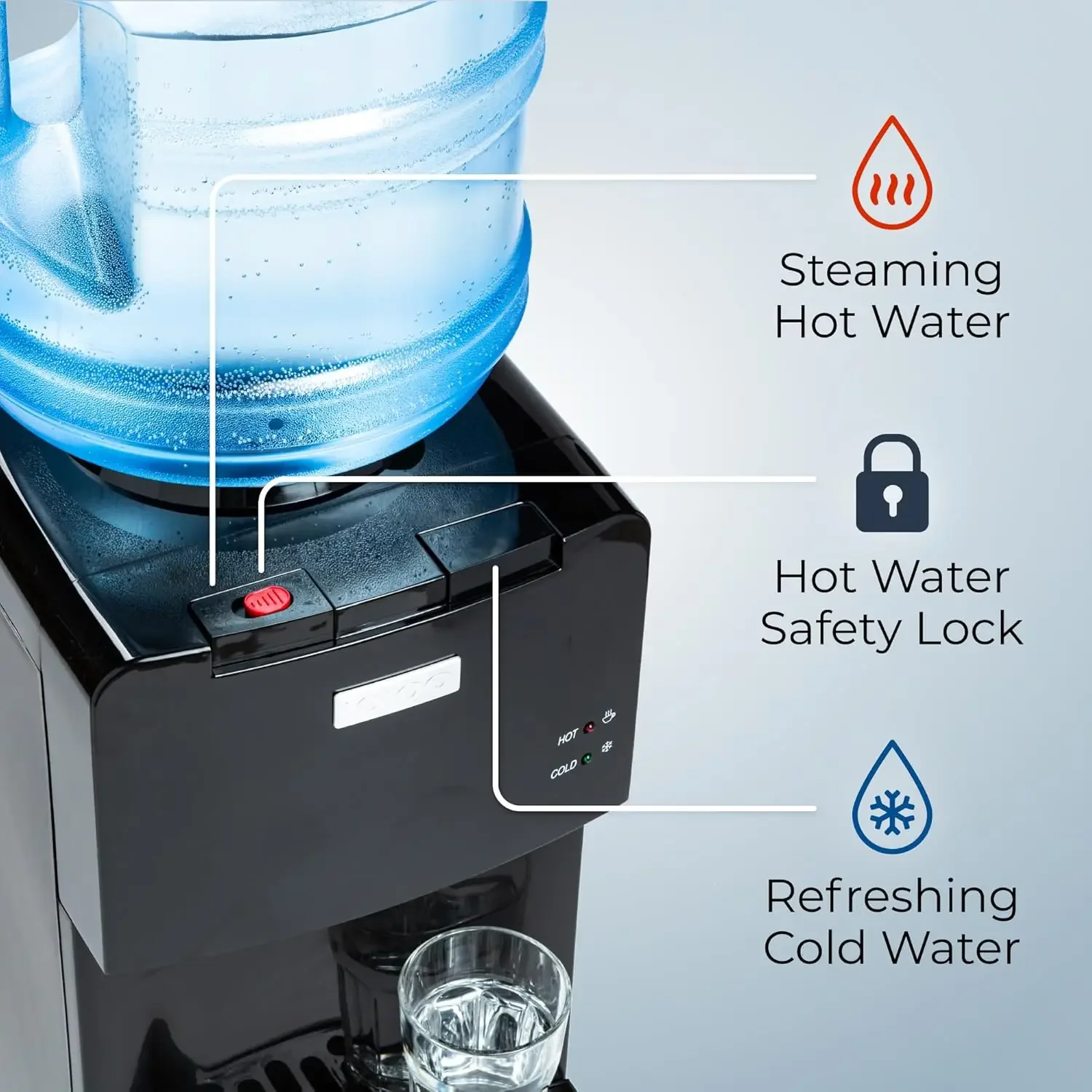 Top Loading Hot and Cold Water Dispenser - Water Cooler for 5 Gallon Bottles and 3 Gallon Bottles - Includes Child Safety Lock -