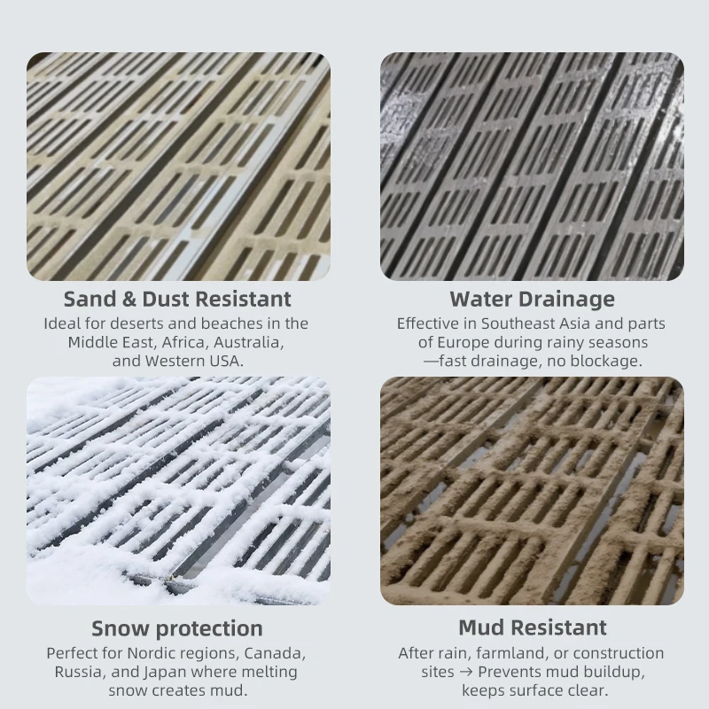 Simplywalk Wheelchair Roll Ramp 800kg 1950mm Anodized Surface Outdoor Ramp Long-term Ramp Supplier Anti-slip Test view 2