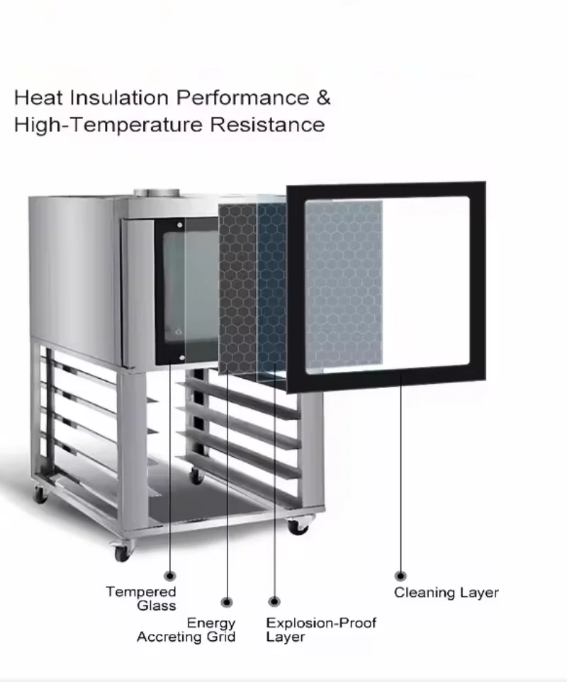 

Commercial Touch Screen 10-Layer Combi Steam Oven New 380V for Bread Baking in Hotels & Restaurants