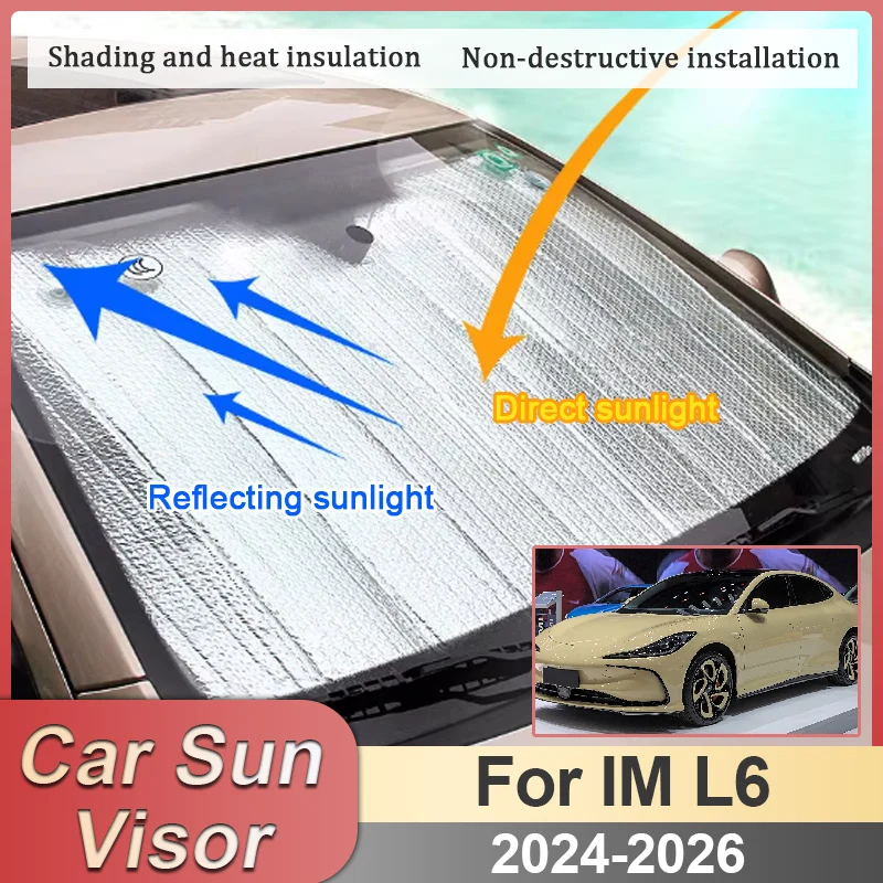 

For IM L6 Body Kit IM5 2024-Present Full Coverage Car Sunshade Sun Protection Windshields Side Windows Anti-UV Visor Accessories