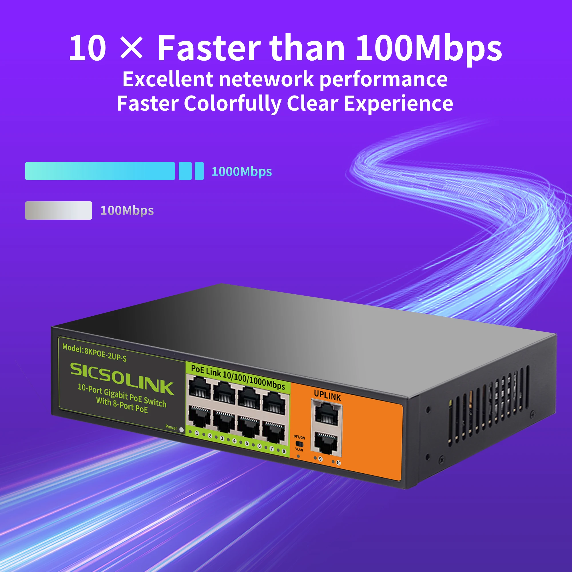 8-poorts Gigabit PoE-switch met extra 2 Gigabit Uplink, 1000 Mbps PoE Ethernet onbeheerde netwerkswitch, 120 W, Plug & Play, VLAN