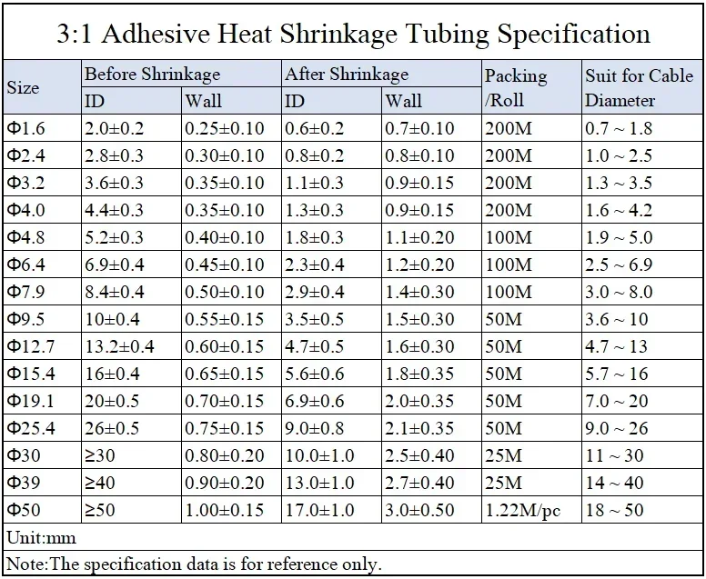 10M 3:1 Heat Shrink Tube With Double Wall Glue Tube Diameter 1.6/2.4/3.2/4.8/6.4/7.9/9.5/12.7/15.4/19.1/25.4/30/39mm