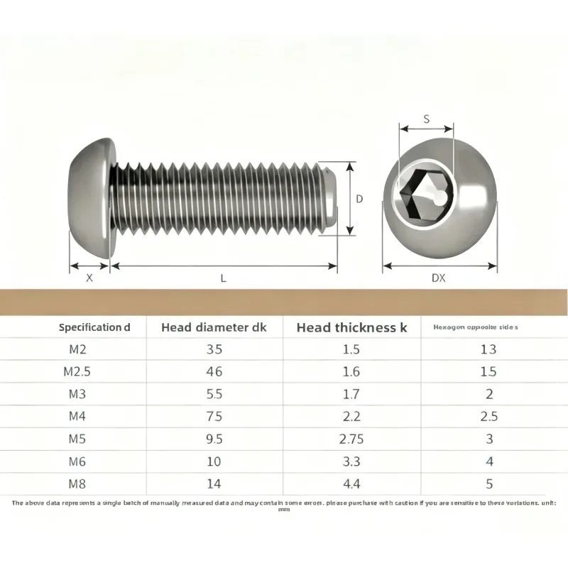 5pcs Titanium Alloy Button Head Hex Socket Screws M2 M2.5 M3 M4 M5 M6 TC4 Ti Round Button Head Hexagon Socket Screw Bolts