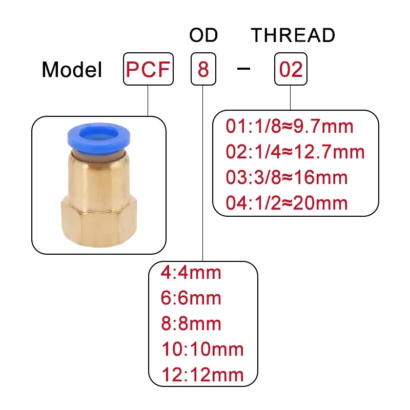 PCF Pneumatic Connector 4/6/8/10/12mm Hose Tube -1/8 3/8 1/2 1/4 BSP Female Thread Brass Quick Joint Fitting Air Pipe Fitting image 2
