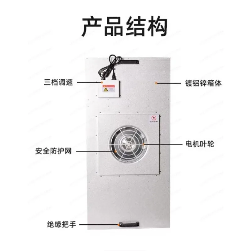 Air Purifier 1175*575 FFU Fan Filter Machine 100-level Laminar Filter Clean Shed High Efficiency Purifier 220V 1000-1500 Cubic
