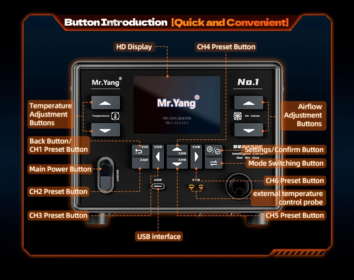 YCS Mr.Yang No.1 محطة مسدس هواء ساخن ذكية بقدرة 1400 وات، 18 إعدادًا مسبقًا مع 6 أوضاع منحنية، شاشة ملونة عالية الدقة، لحام BGA Rework SMD