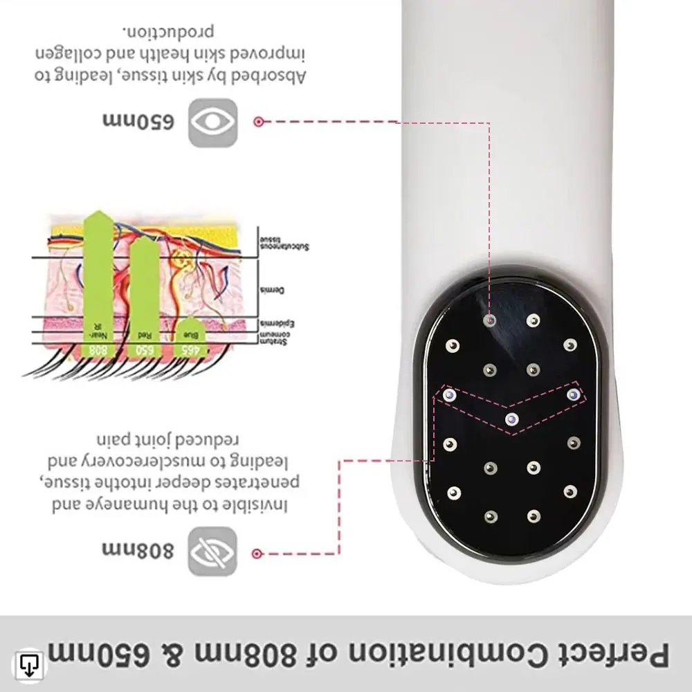 

COZING Low Level Laser Machine 650nm 808nm for Joint Pain Sciatica Sports Injuries Tissue Repair