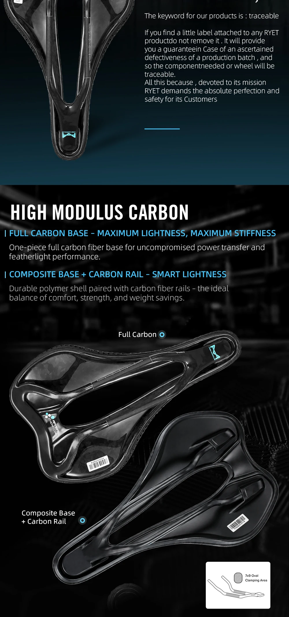 2026 RYET Carbon 3D-Gedruckter Fahrradsattel, 145mm Leichter Rennrad MTB Mountainbike Sitzkissen Fahrrad-Sitzzubehör – Detail 5