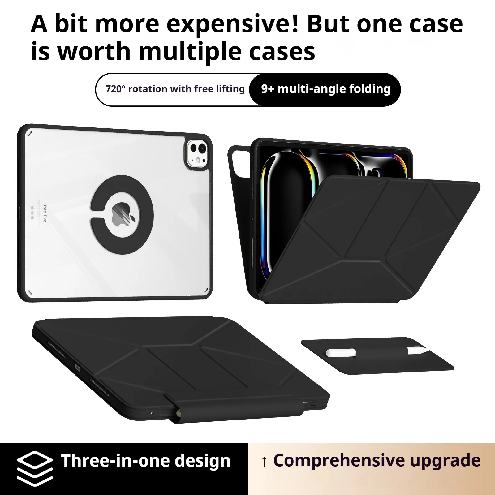 

Чехол-кронштейн для увеличения высоты RBP iPad 10/11, поворот на 360° ° Съемный прозрачный задний чехол для iPad Pro 11 12,9 Air 4/5th mini 6/7