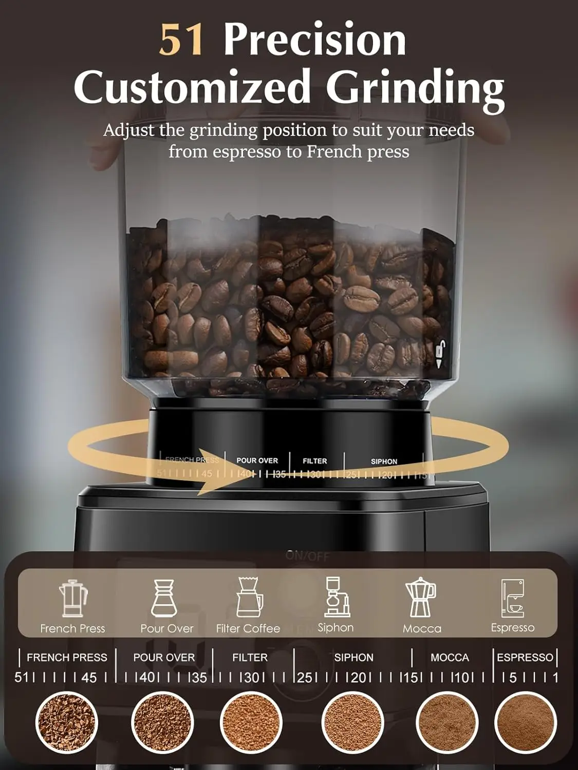 

Conical Burr Espresso Coffee Grinder, 51 Precise Settings, Electric Mill with Portafilter Holder, 2-12 Cups Adjustable, Anti