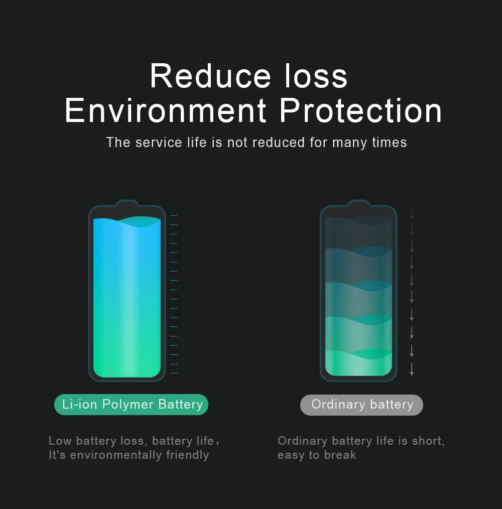 

Genuine 361-00086-00 Battery For GARMIN Forerunner 220 225 230 235 235J 620 630 735XT instinct/instinct solar Watch Batteries