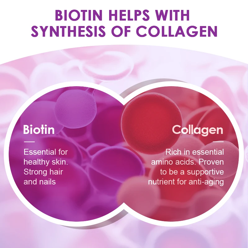 Biotin and Collagen Supplement Capsule with Complex Vitamin B1, B2, B6, B12 ,phosphorus Helps Enhance Healthy Hair, Skin, Nails