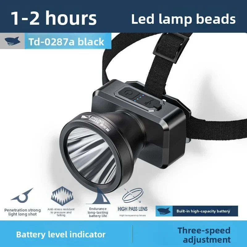 Smile Shark New Outdoor Night Fishing Long Shot Headlight Lightweight Portable Rechargeable LED Work Lighting
