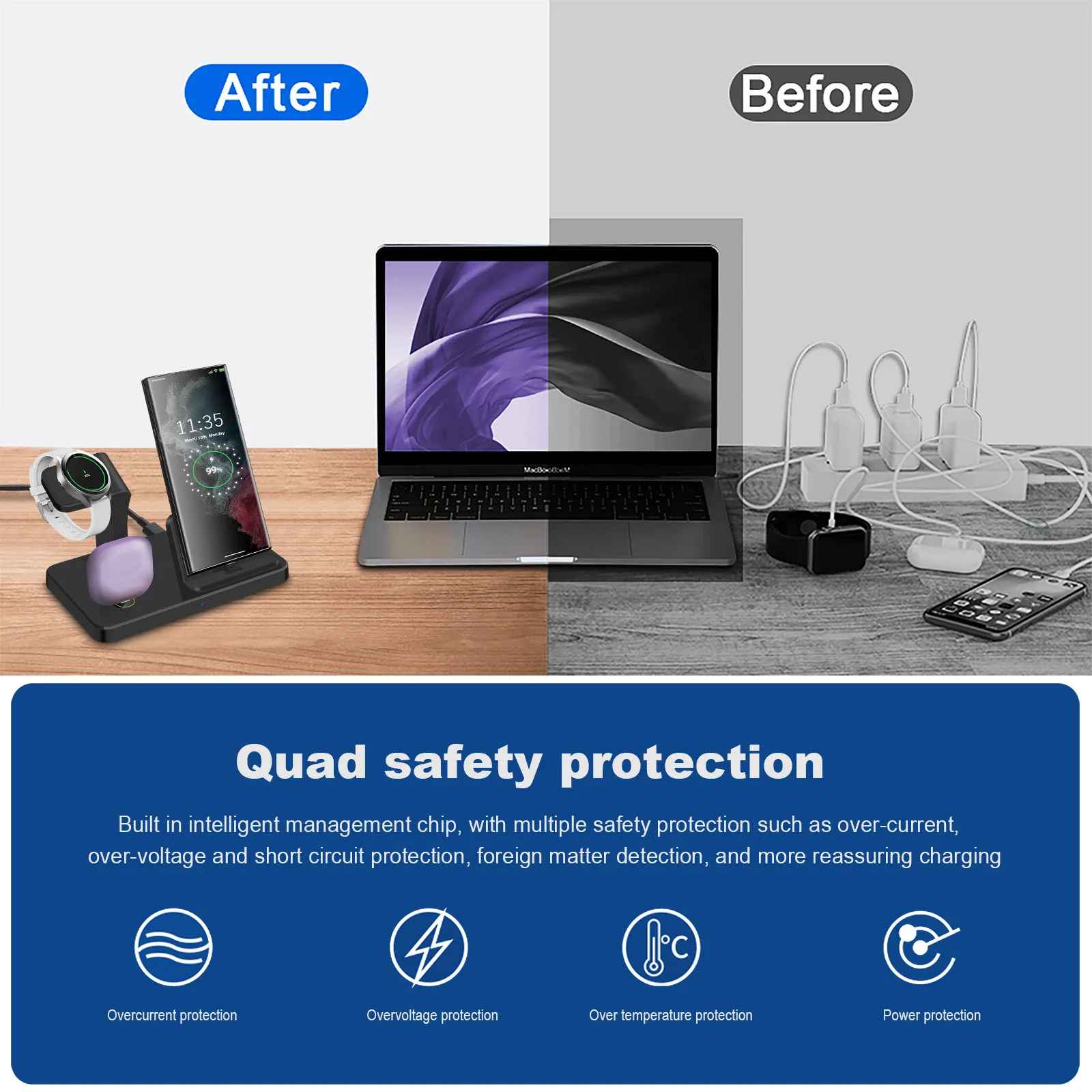 Charging Station for Samsung S23 Ultra S22 S21 Note20 10 Z Flip Fold 3 in 1 Fast Wireless Charger For Galaxy Watch 5 Pro 4 Buds image 6