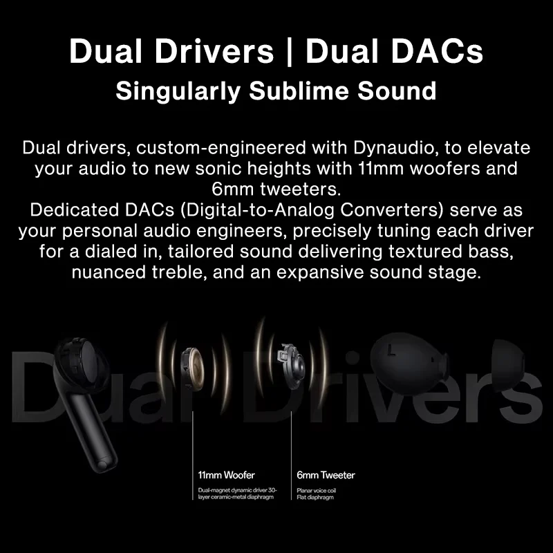 Global Version Oneplus Buds Pro 3 TWS Bluetooth Earphone 50dB Active Noise Canceling 43h Battery Life Bluetooth 5.4 IP55 AAC SBC image 3