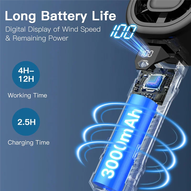 Портативный ручной вентилятор ABBK, персональный вентилятор с цифровым дисплеем, 3 скорости ветра, аккумулятор 3000 мАч, перезаряжаемый через USB