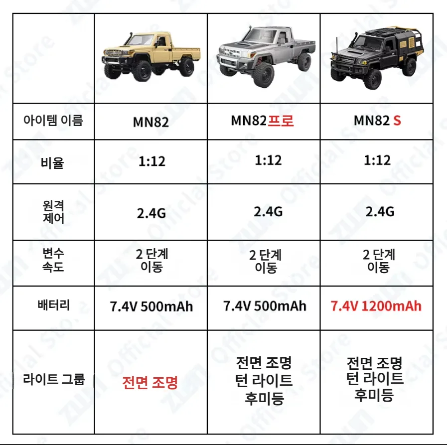 MN82 RC카 섀시 구조 서스펜션 및 280 모터 디테일