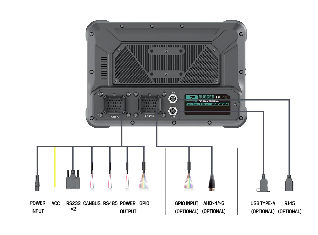 Myt Factory Industr…
