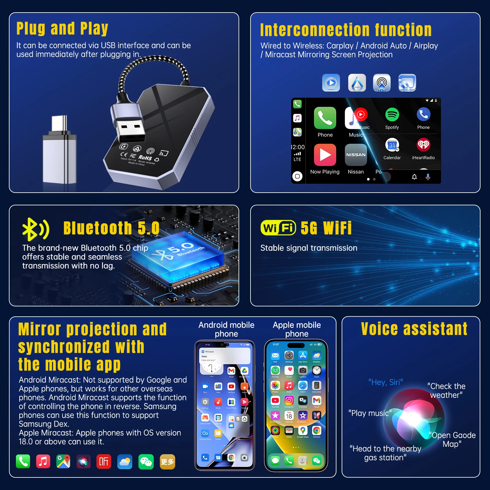 Adapter bezprzewodowy 4 w 1 do samochodu Smart Box CarPlay Android Auto z funkcją Airplay i mirroringu ekranu Miracast dla VW, Audi i Benz