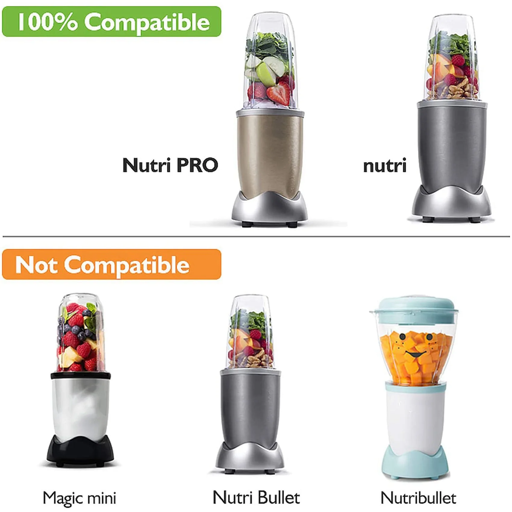 

【NECESSITY】3X Сменные лезвия для блендера Nutribullet 600W/900W, крестообразные лезвия для экстрактора