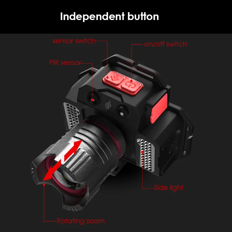FISHING LED Head Flashlight USB Rechargeable Rotatable Zoom