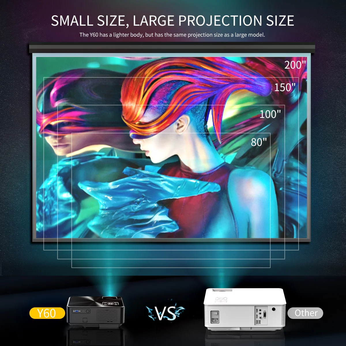 Proiettore portatile YABER Y60 con aggiornamento 5500 Lux Full HD 1080P Display da 200\