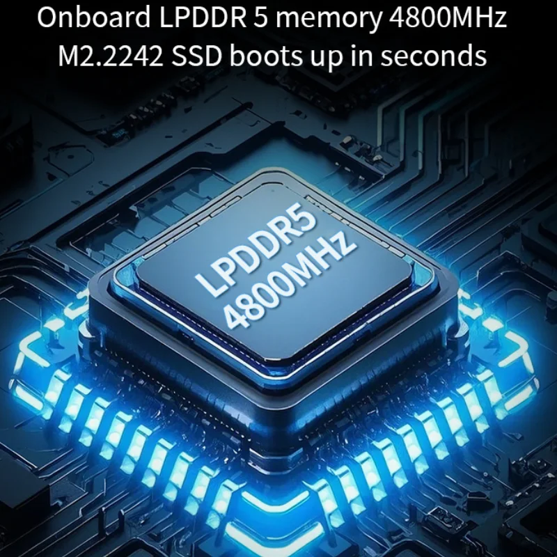 ZX01 PLUS Intel Twin Lake N150 Quad Core Mini PC Windows 11 12GB LPDDR5 512GB SSD WIFI5 Bluetooth 5.0 HDMI TYPE-C RJ45 1000M PDA