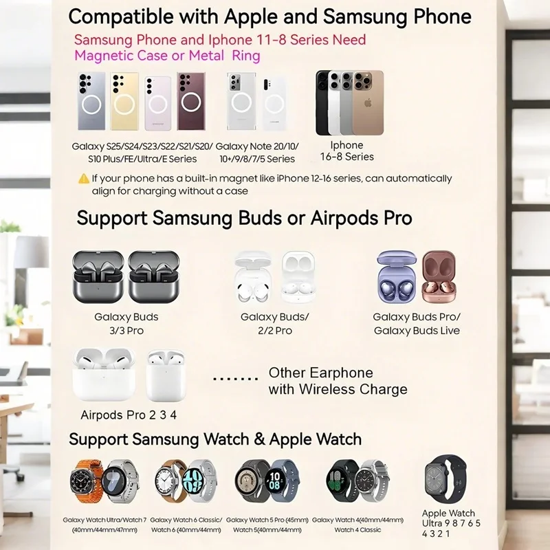 3 in 1 Wireless Charger - Electric Rotating Magnetic Charging Station for iPhone 16/15/14 Pro Max/Samsung, Phone Watch Earbuds - náhled 5