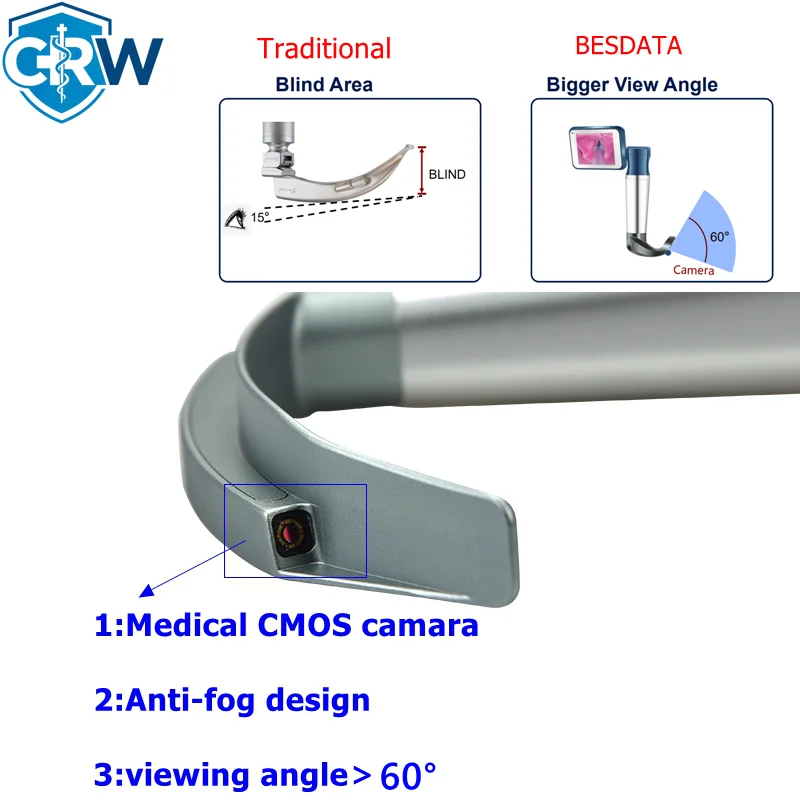 CRW  HD Image Reusable Stainless Steel Handheld Miller0 MAC1 Video Laryngoscope Kit with 6 Blades for Pediatric and Adult