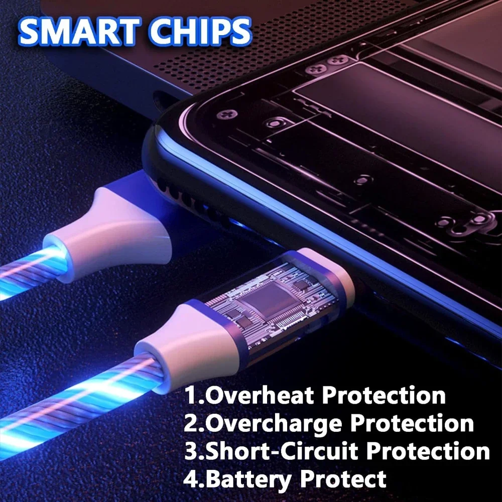 Fast usb c cable type c cable Fast Charging Data Cord Charger usb cable c For Samsung s21 s20 A51 xiaomi mi 10 redmi note 9s 8t