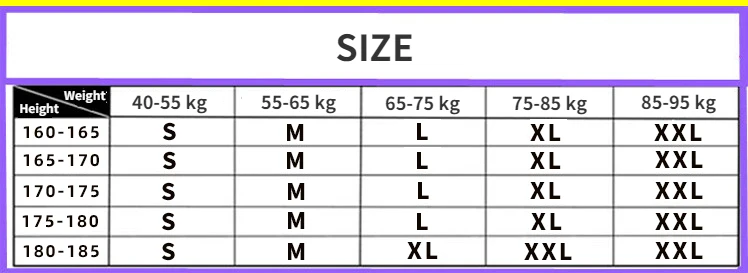 Mann Shaper Falsche Muskel Brust T-Shirt Cosplay Body Elastische Gefälschte Schultern Gepolsterte Unterwäsche Sport Kompression T-Shirts Bh – Detail 1