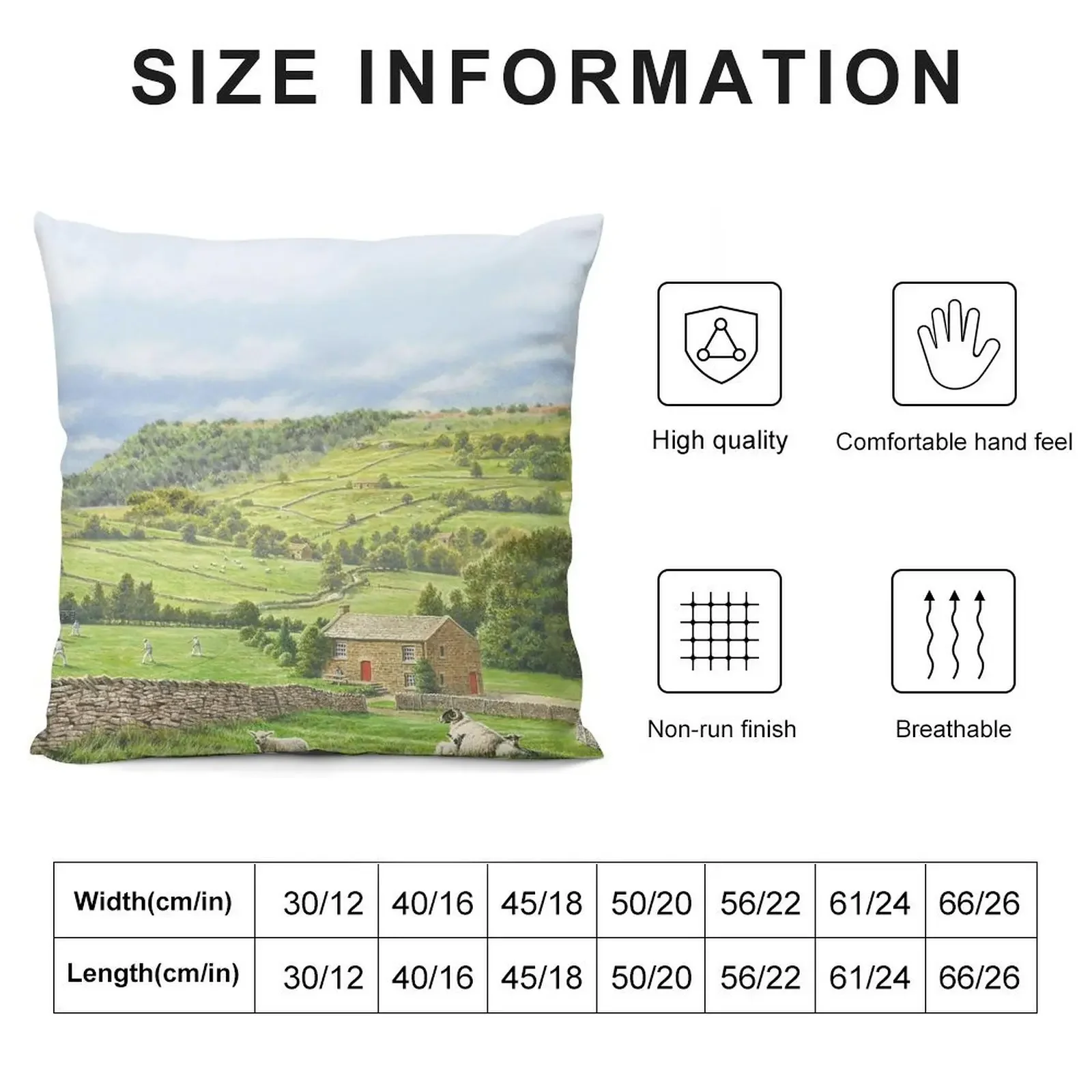 Yorkshire Tea Landscape Throw Pillow Throw Pillow Covers Pillowcase Custom Cushion Decorative pillow case