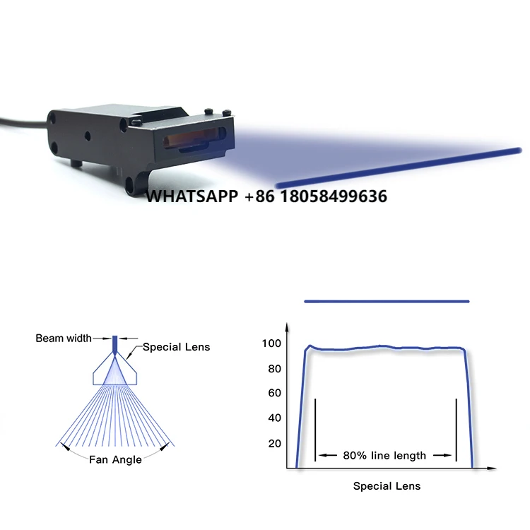 

Power Adjustable Uniform Line Lasr Level 405nm 450nm Lasr Blue Projector with TTL PWM Pulsed Modulation