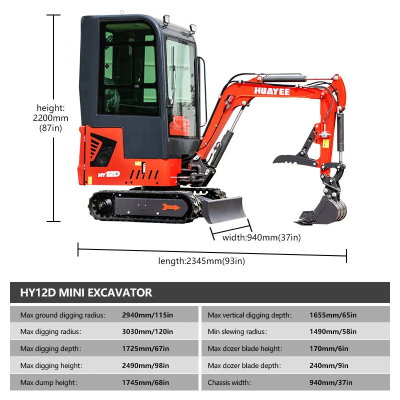 HY12D 미니 굴삭기 - 1.2톤 전문가급 굴삭기, 향상된 안정성, 다양한 작업 환경에 적합