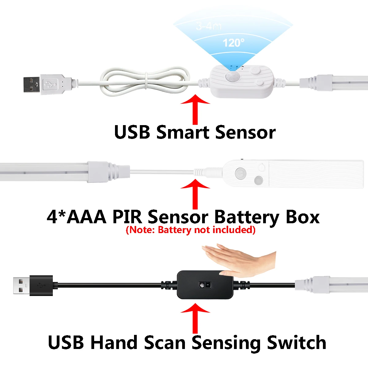 DC 5V PIR Smart Sensor 2835 Neon Led Light Strip USB Hand Scan 88 LEDs/m IP65 Waterproof Flexible Ribbon TV Backlight Room Decor