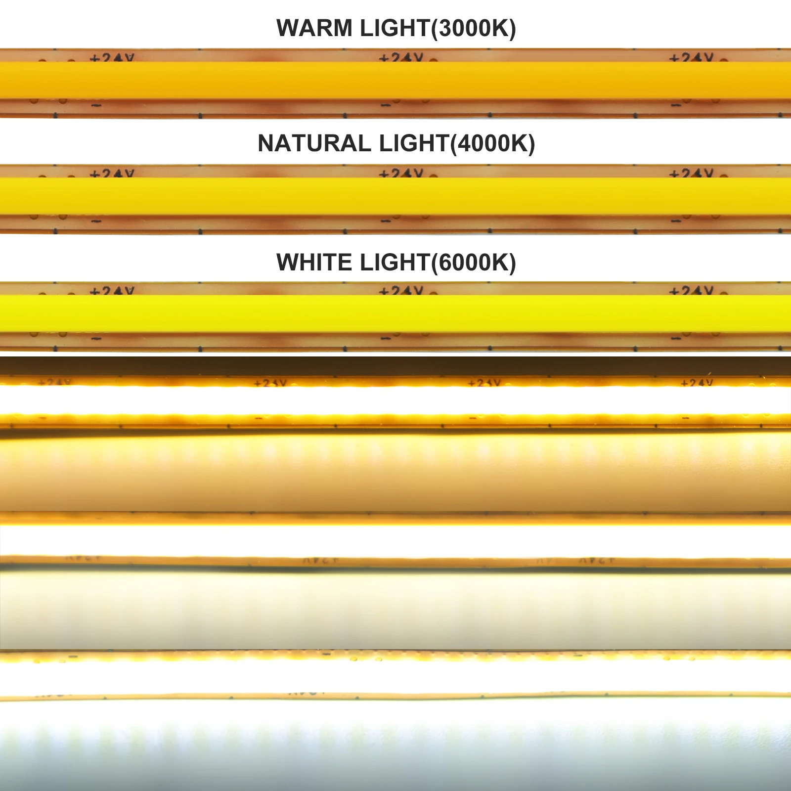 Free Cut COB LED Light Strip 5mm 8mm PCB 12V 24V With DC EU Power Plug Bright 400 LEDs/m 3000k 4000k 6000k Flex Lamp 0.5m 5m 10m
