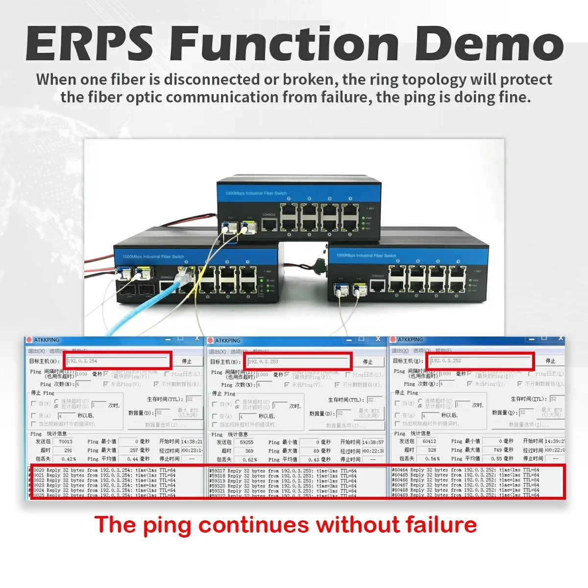 6 port Gigabit Industrial Managed Ethernet Switch with 6*Base-T RJ45 +1 SFP