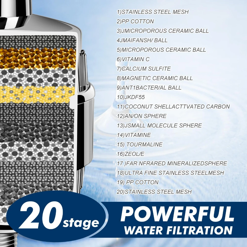 Waternoble 20-Stage Universal Shower Filter for Hard Water Removes Chlorine Fluoride Heavy Metals & Bad Smell Improves Skin Hair