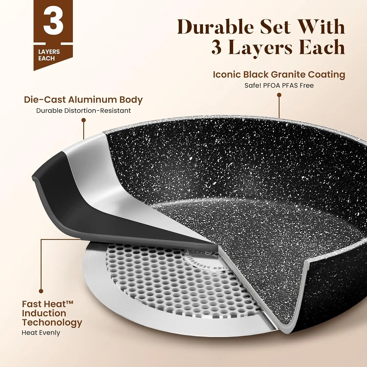 طقم أواني ومقالي مكون من 17 قطعة غير لاصق، أطقم أواني طهي المطبخ غير لاصقة، أواني طهي حثية من الجرانيت الأسود، صحية غير سامة وغير لاصقة