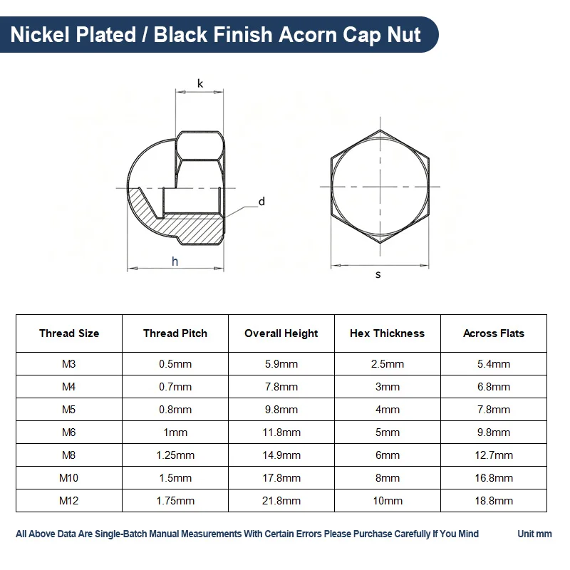 Black Nickel Plated Carbon Steel Acorn Dome Cap Nut Decorative Ball Head Nut Anti Rust Furniture Auto Hardware Bolt Cover M3-M12