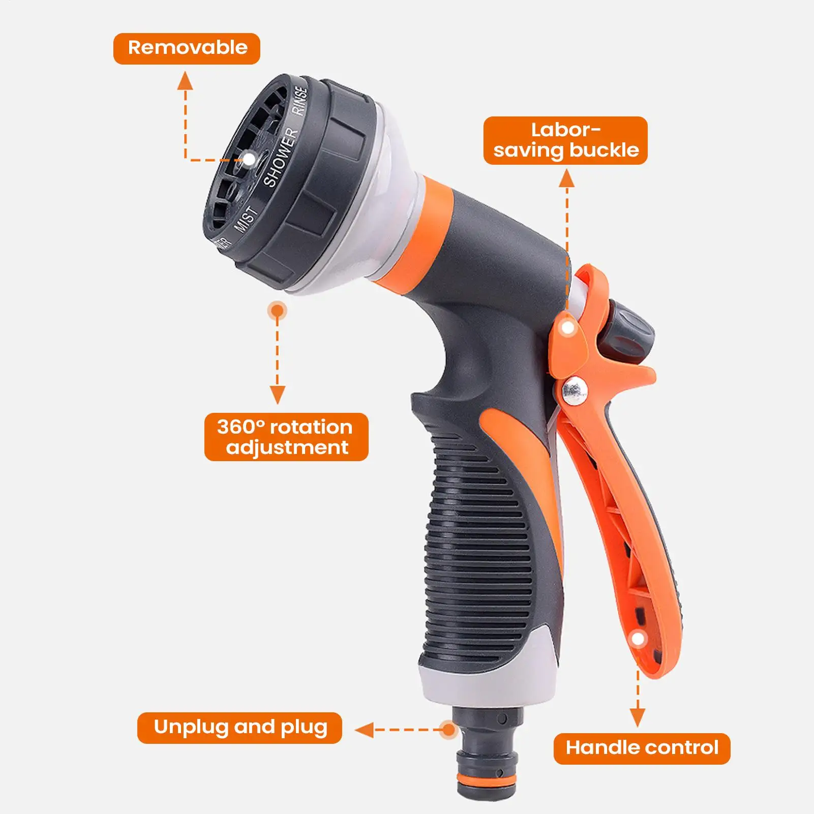 Multi Functional Water Sprayer 8 Spraying Modes Water Hose Nozzle 4/6 Ports High Pressure Lawn Watering Sprinkler With 5m Hose