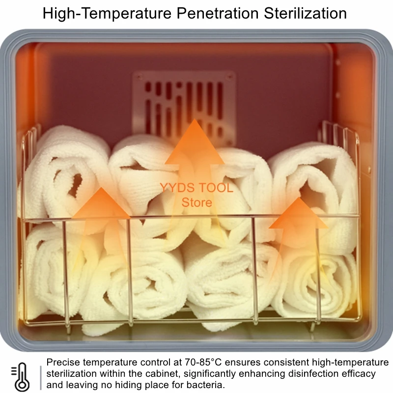 

Шкаф-стерилизатор для полотенец и инструментов для парикмахерских и салонов красоты с УФ-стерилизацией