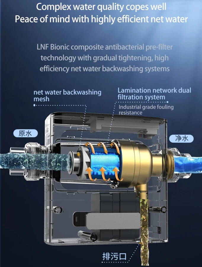 نظام التصفية المسبقة التلقائي لعام 2024 للفلتر المسبق للمنزل بأكمله مع فلتر مسبق شبكي مزدوج قبل منقي المياه