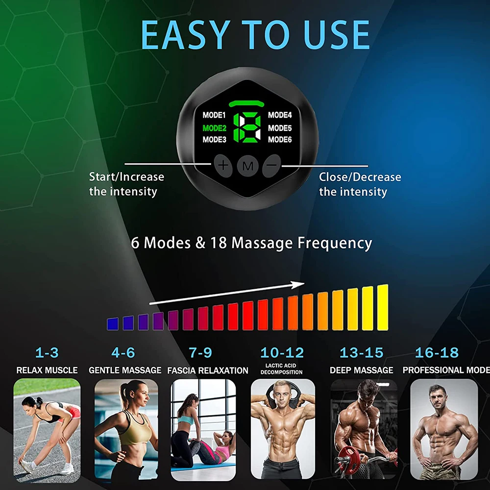 EMS Trainer Abdominal Muscle Stimulator Waist Support Belt Electro Muscle Stimulation Body Slimming Massager Fitness Equiment