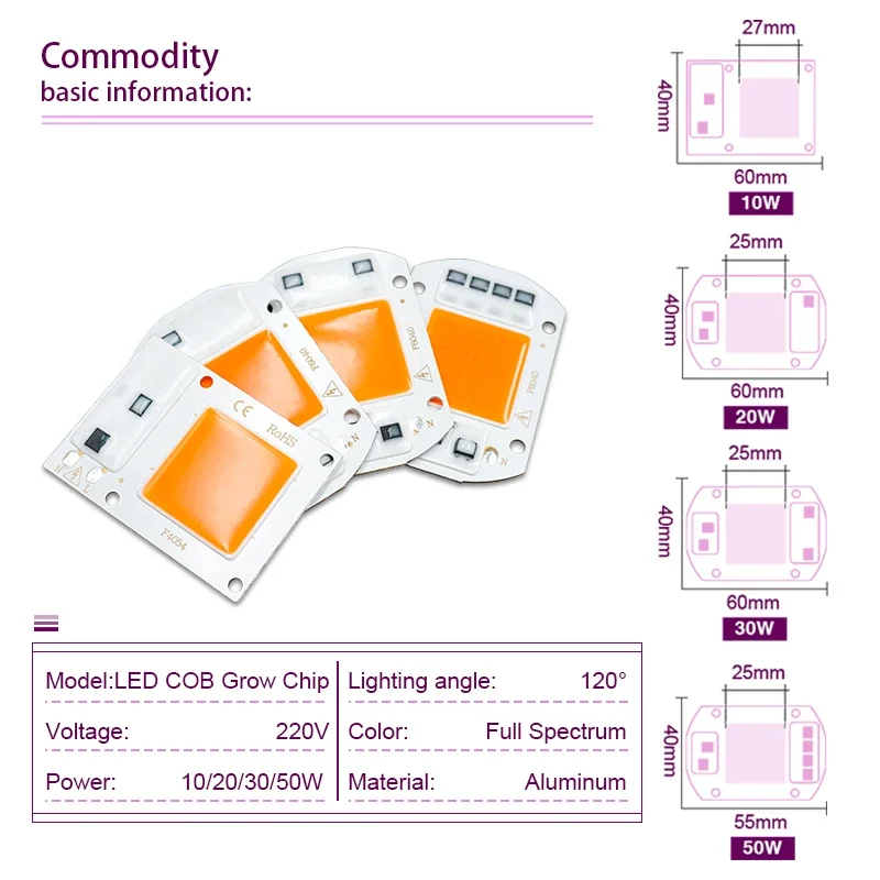 LED Grow COB Light Chip Full Spectrum UV Lamp 110V 220V 10W 20W 30W 50W No Need Driver for Flower Seedling Grow Plant Lighting