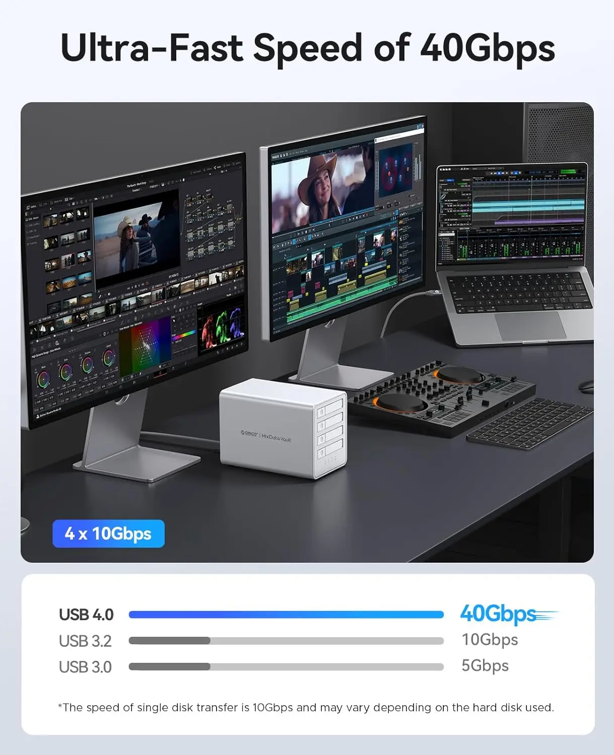 ORICO 40Gbps SSD External Hard Drive Enclosure NVME M.2 All-Flash Docking Station Up 32TB for 4K/8K Video Editing/Data Transfer